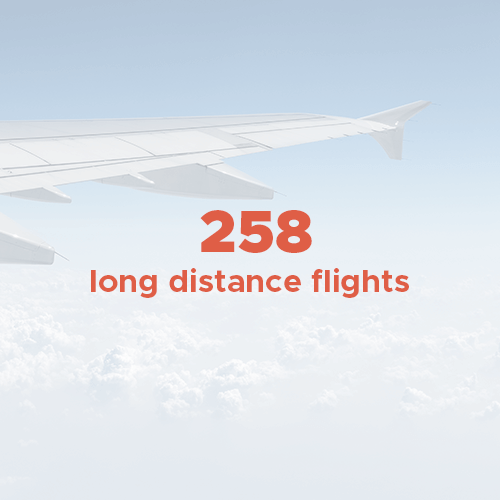 258 long distance flights