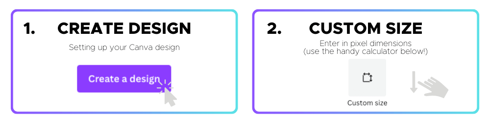 graphic showing step 1 create design and step 2 custom size