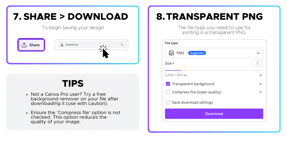 a graphic showing how to download your file from canva, selectring share, download and transparent png