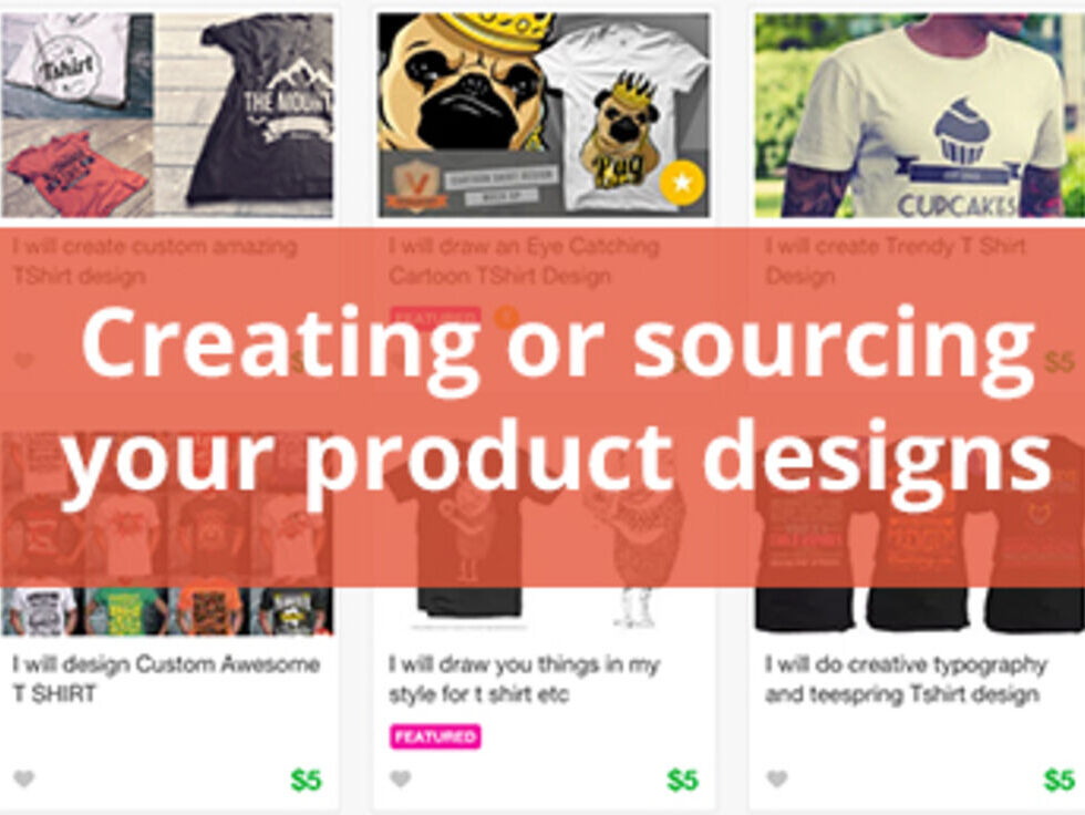 Starting Your Small Business Series - Part 5