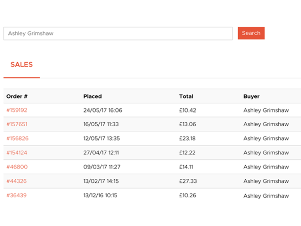 Site Search | Inkthreadable